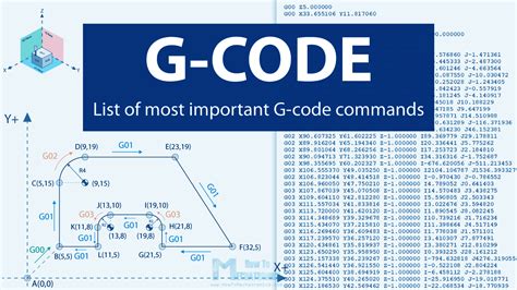 g code cnc machine|free downloadable g code files.